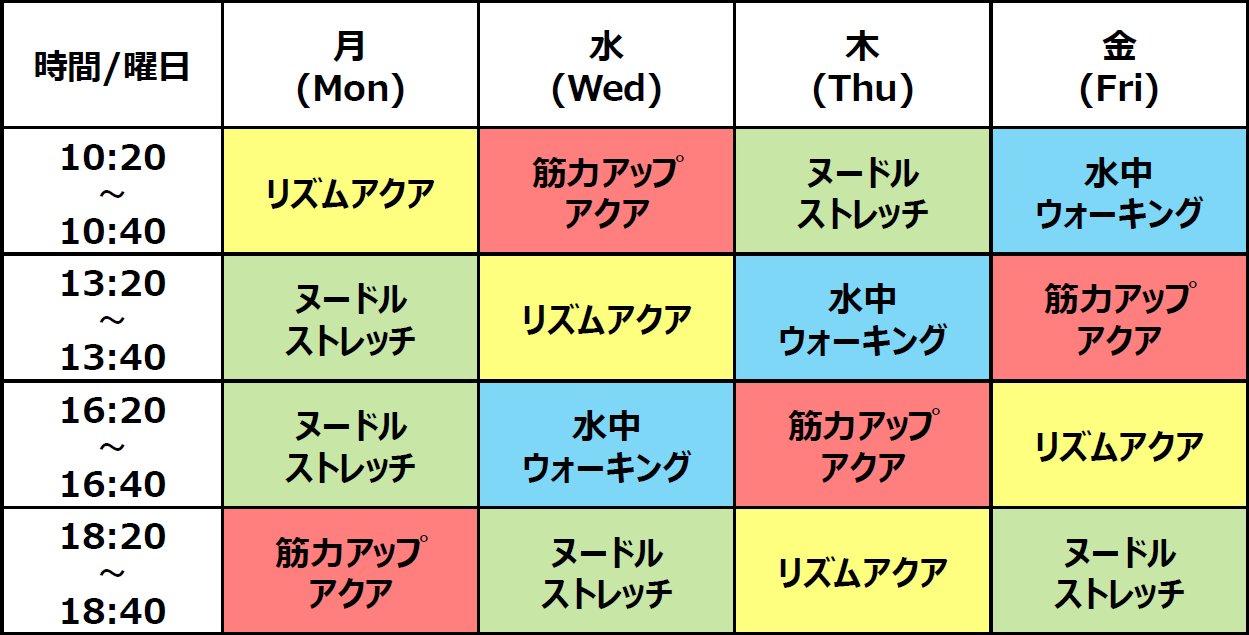 アクアフリースクールの日程表
